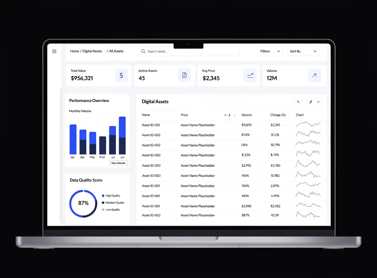 Market data and rankings view concept