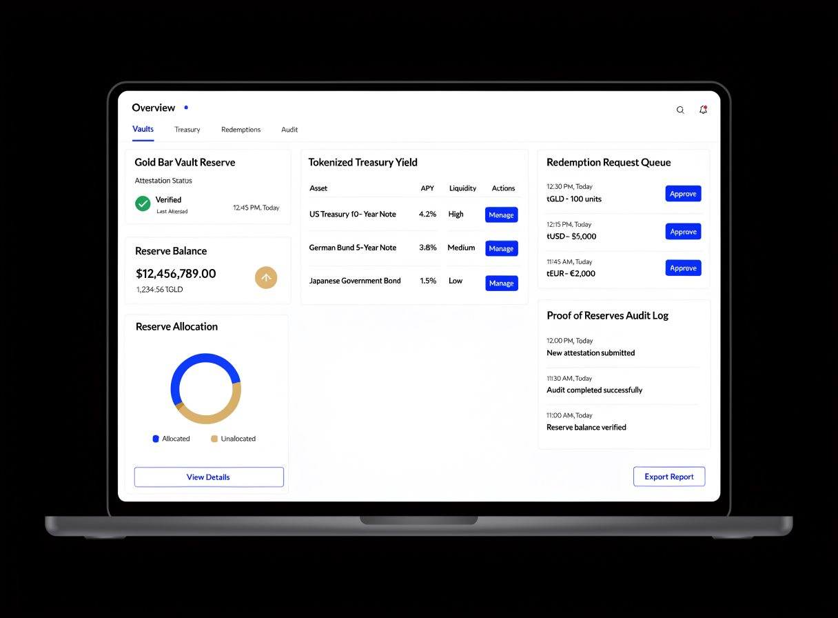 Distribution concept showing payment schedule and holder allocation