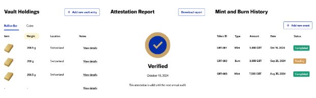 Gold token dashboard showing vault holdings, attestation report and mint and burn history