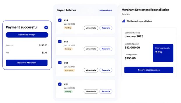 Crypto payment dashboard showing checkout confirmation, payout batches and reconciliation