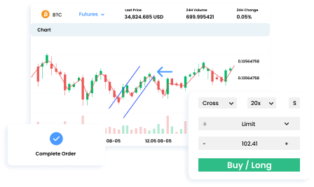 Futures Trading image1