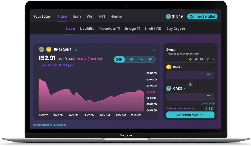 Pancakeswap clone script dashboard overview