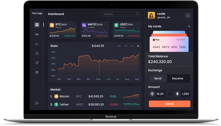 Paxful clone script dashboard overview