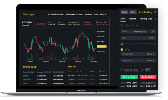 Futures Trading