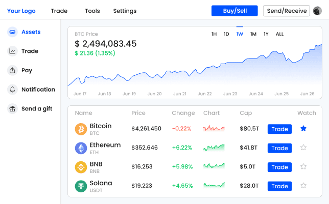 coinbase clone script