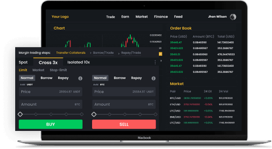 Margin Trading