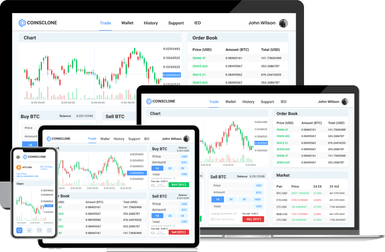 Cryptocurrency Exchange Script Banner