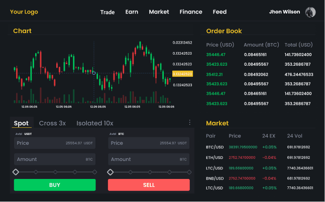 white label binance clone script software