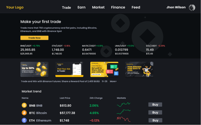 Binance clone script slide3