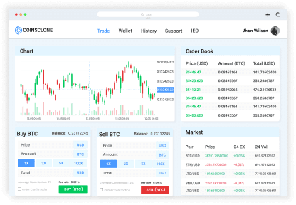 User Dashboard