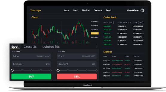 Spot Trading