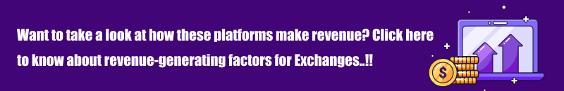 Bitcoin trading platform