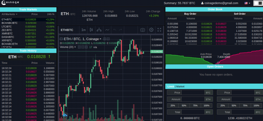 Blockchainappfactory's Cryptocurrency Exchange Software