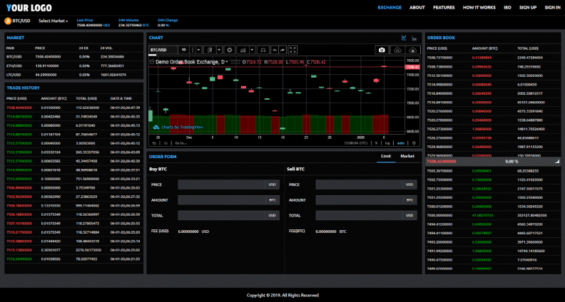 Coinsclone's Cryptocurrency Exchange Software