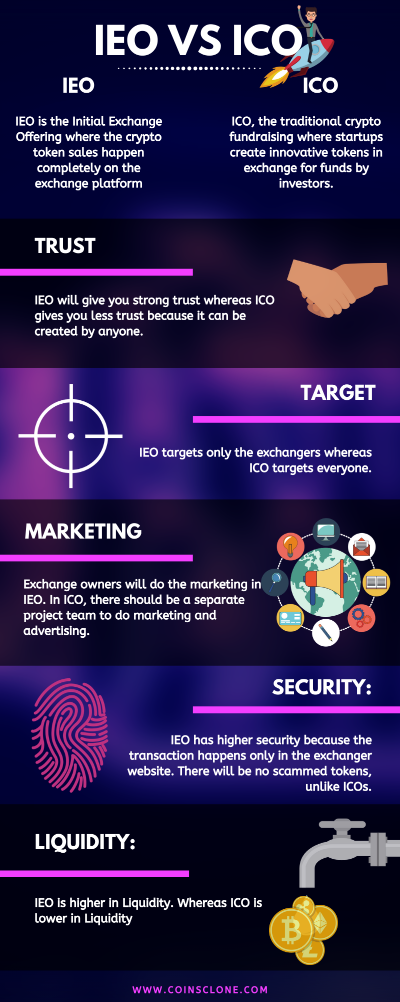 IEO development services