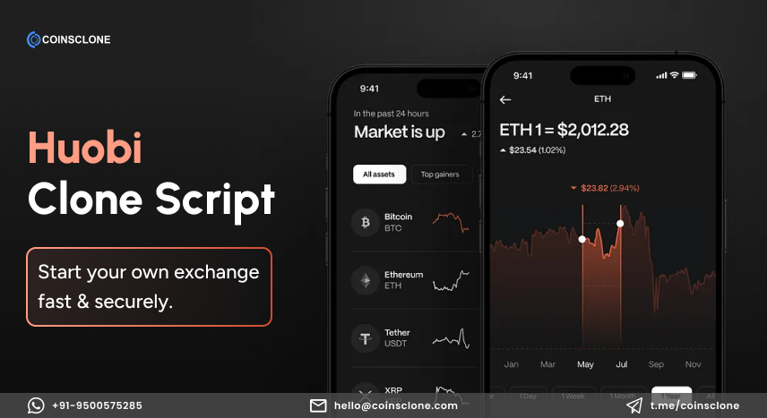 Huobi Clone Script
