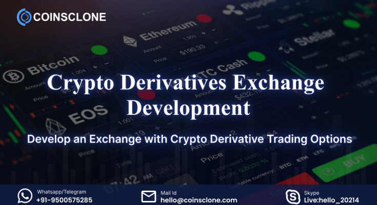 Crypto derivatives exchange development