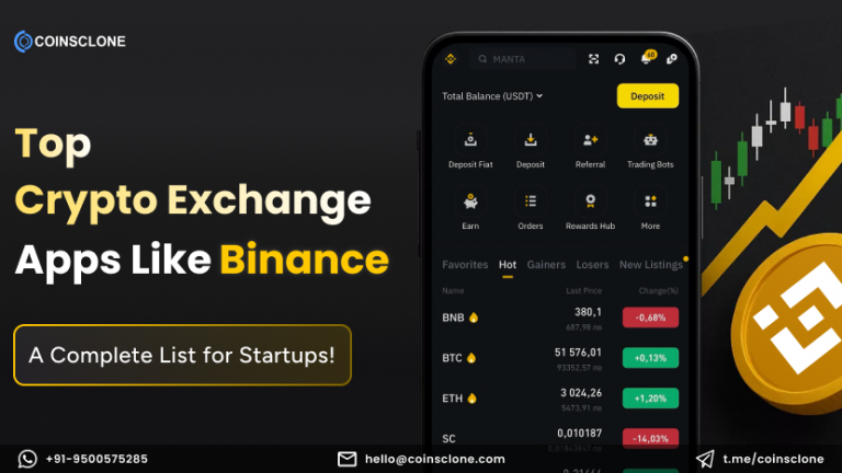 App like Binance