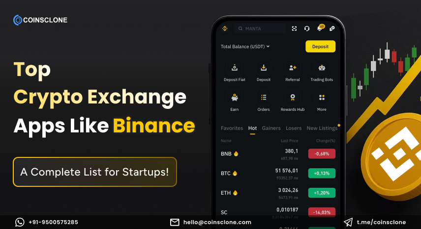 App like Binance
