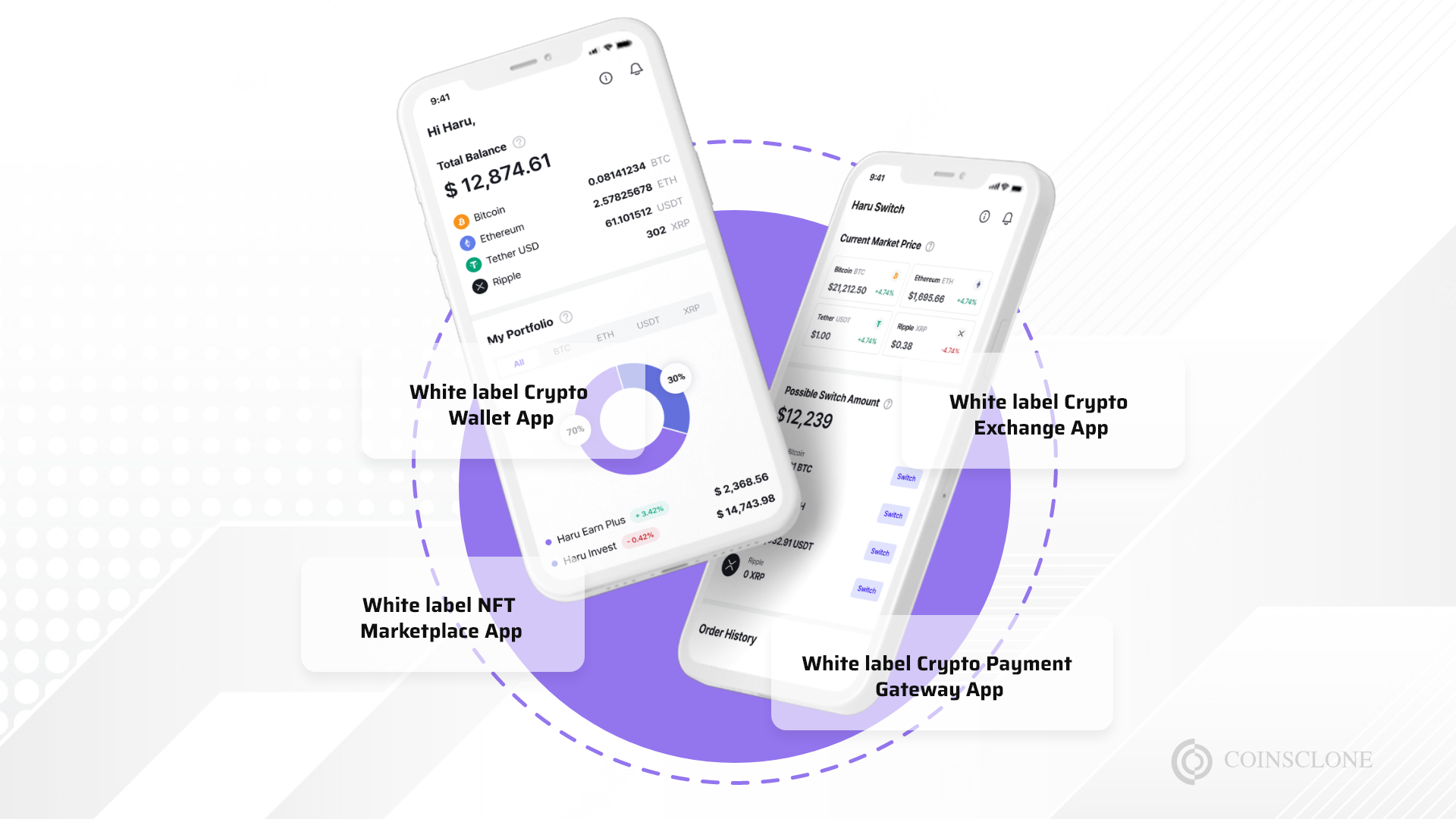 White label App Development in Crypto Industry