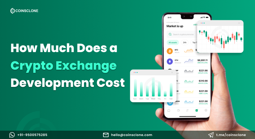 crypto exchange development cost