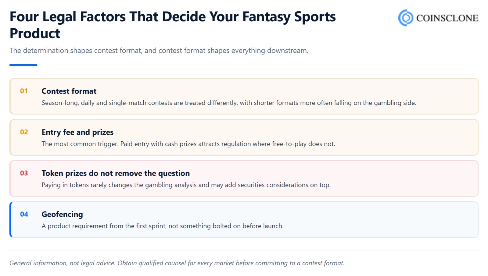 Four legal factors that determine a fantasy sports product regulatory treatment