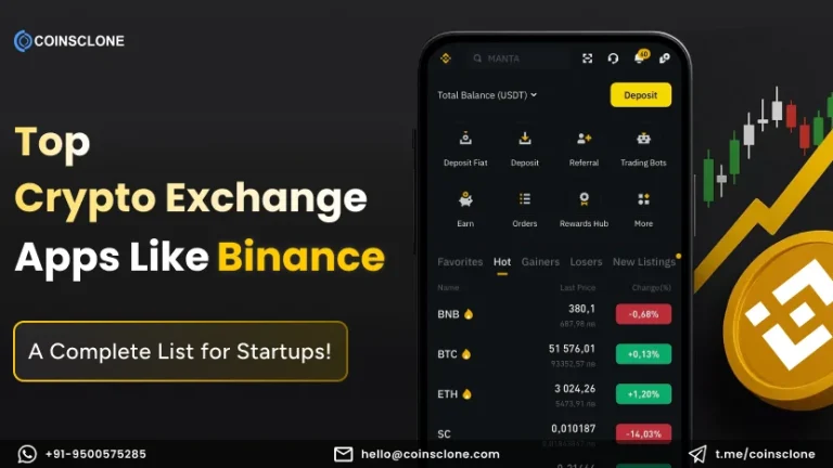 App like Binance