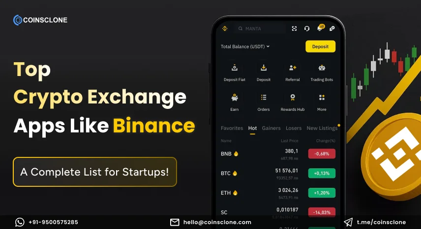 App like Binance