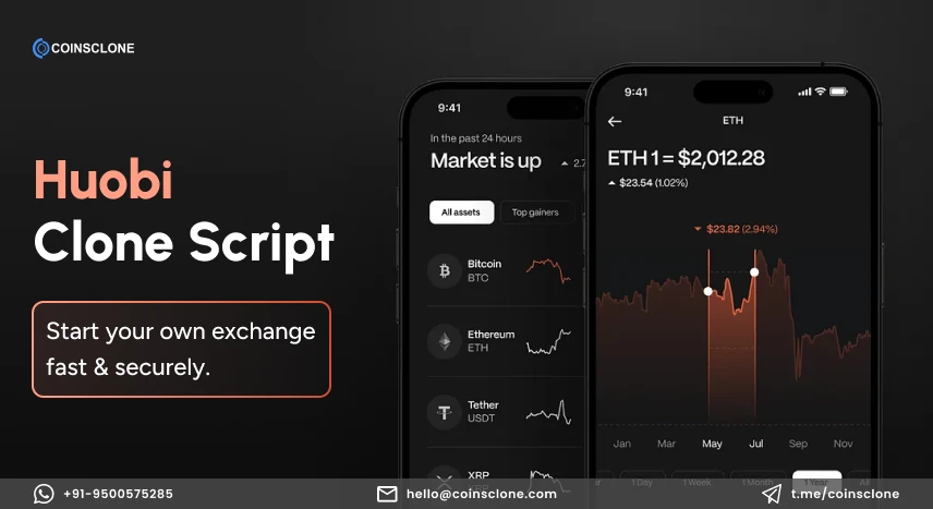 huobi clone script