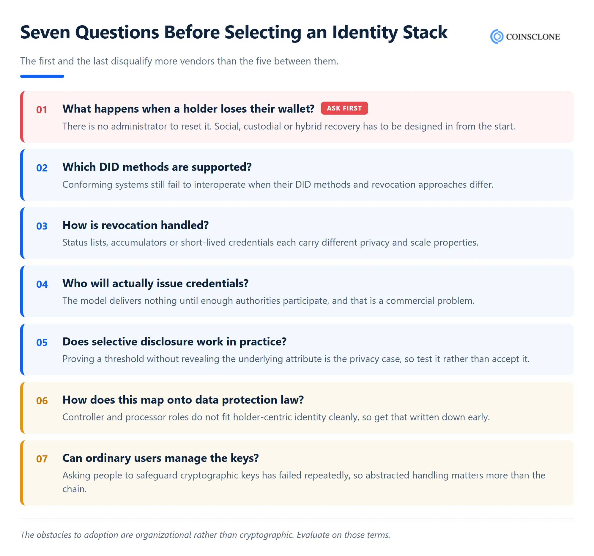 Seven questions before selecting a blockchain identity stack