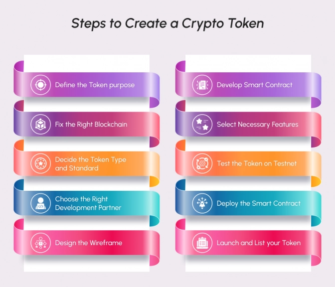 steps-to-create-crypto-token