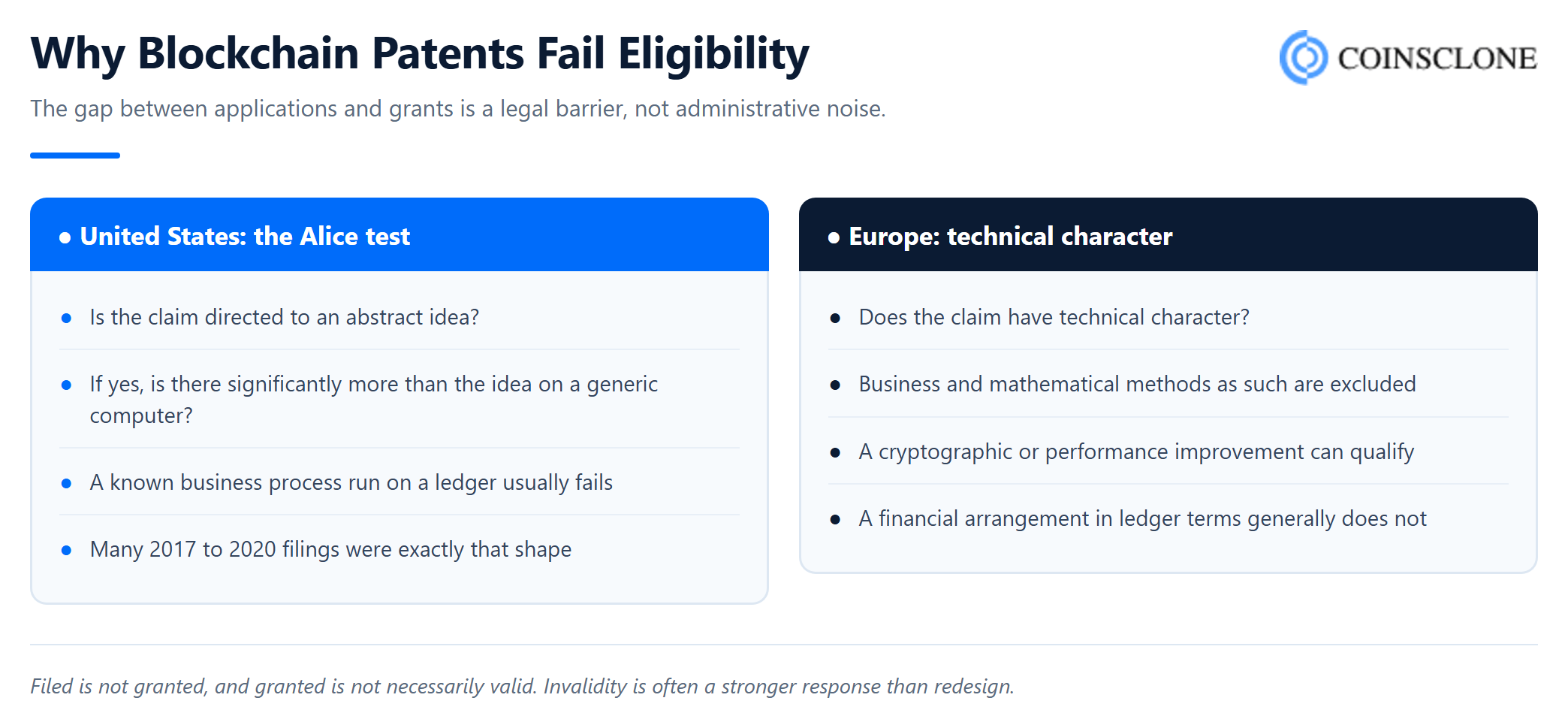 t14-05-eligibility