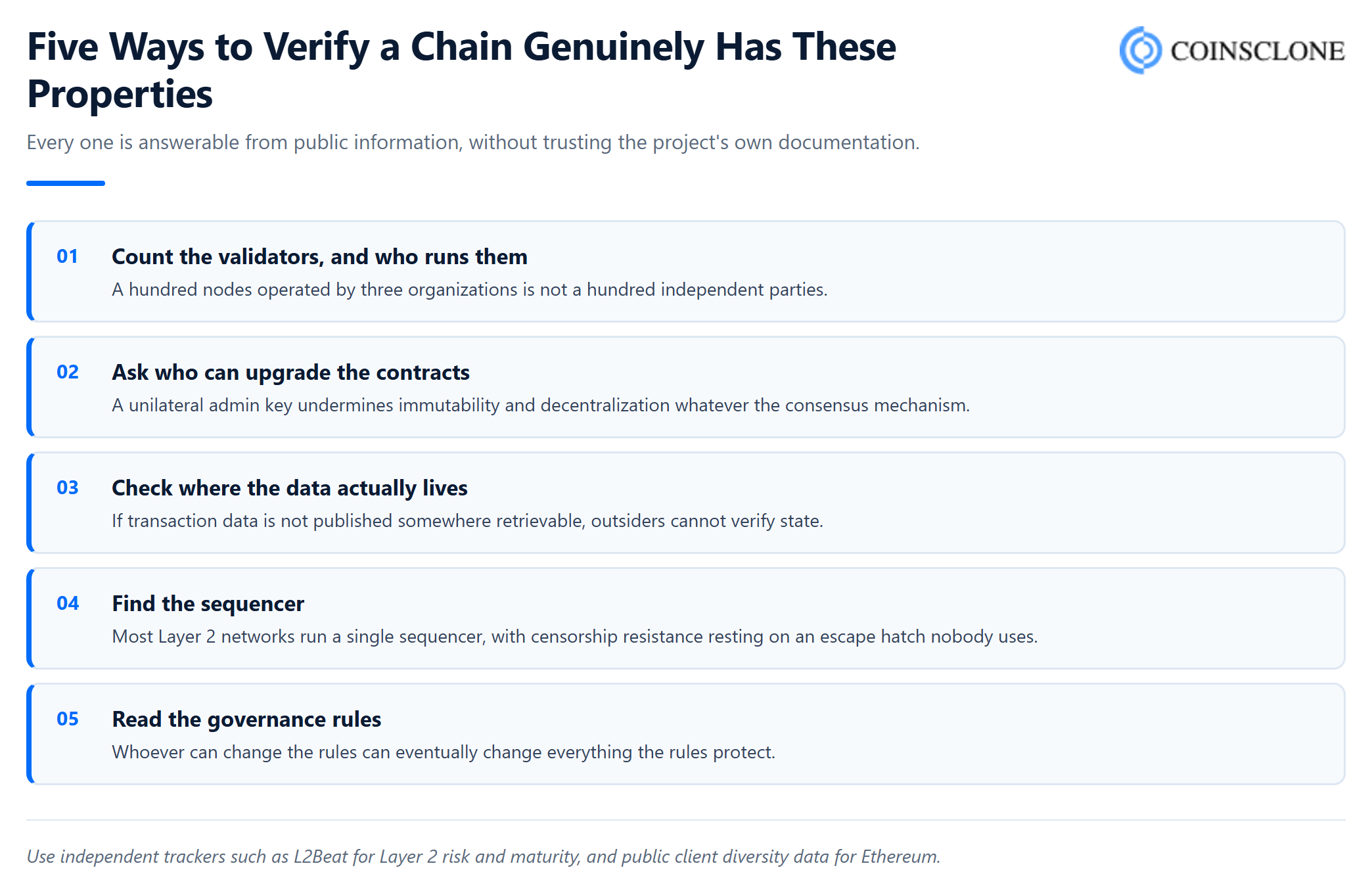 t8-06-verify
