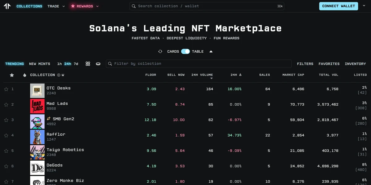 Tensor homepage in 2026, one of the best NFT marketplaces compared in this guide