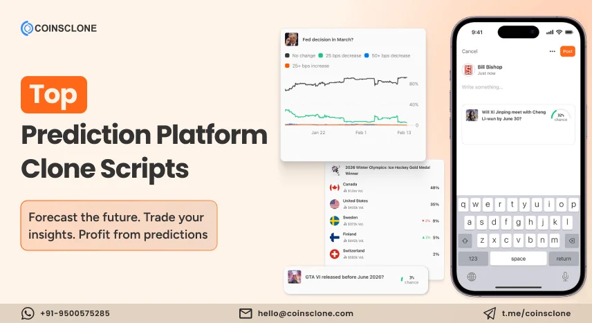 top prediction market platform clone scripts